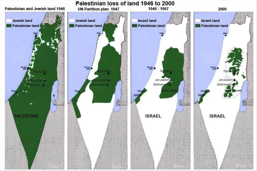 palestina mappe 1946 2000