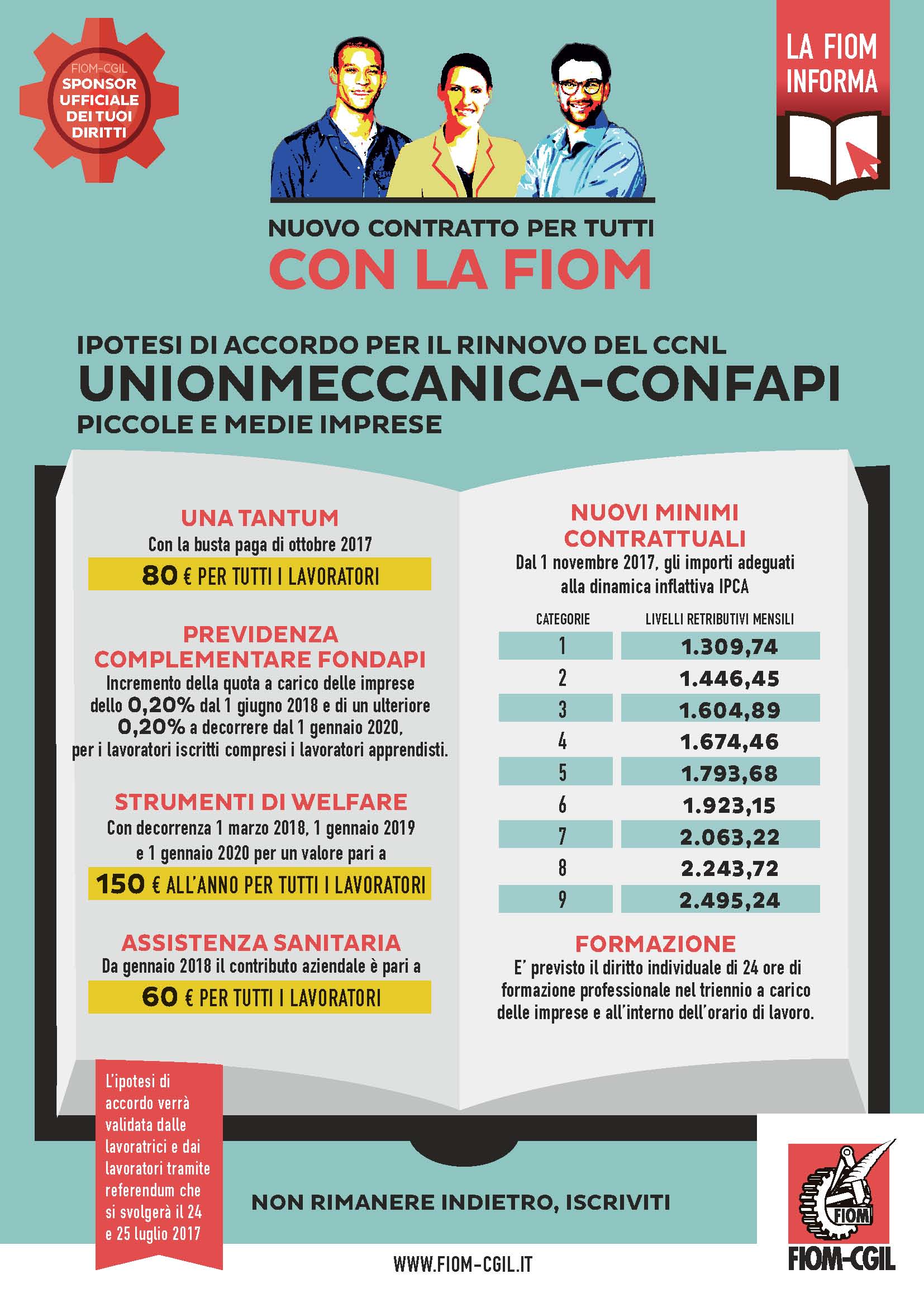 Unionmeccanica Locandina CONTRATTO 8